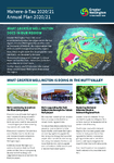 Annual Plan 2020/21 - Hutt Valley factsheet preview