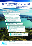 Te Awarua-o-Porirua Whaitua values preview