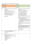 Ecological Management Conditions Comparison preview